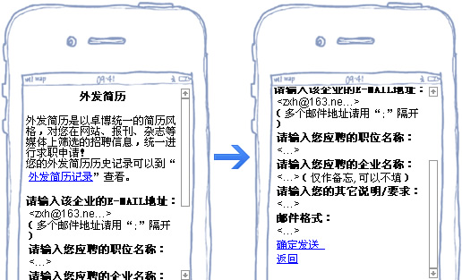 应用案例:外发简历