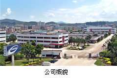 公司概貌